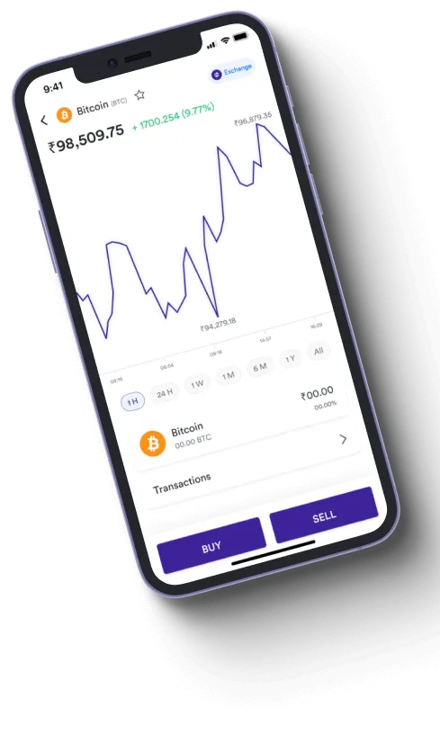 Bitcoin Horizon AI - Advanced Trading Features